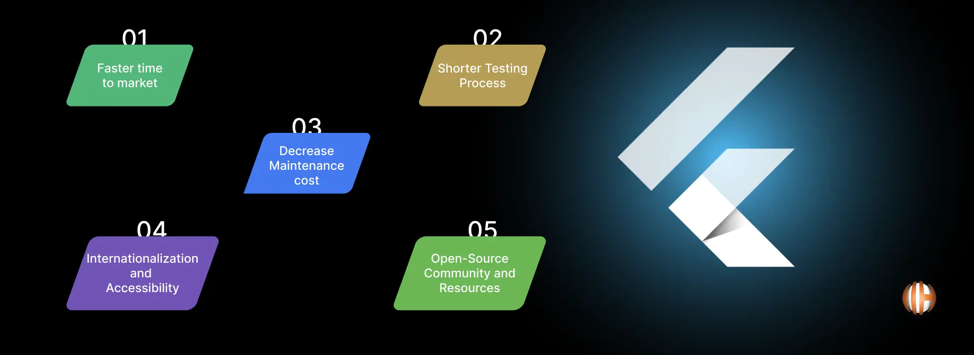 Top 5 Benefits of Flutter App Development