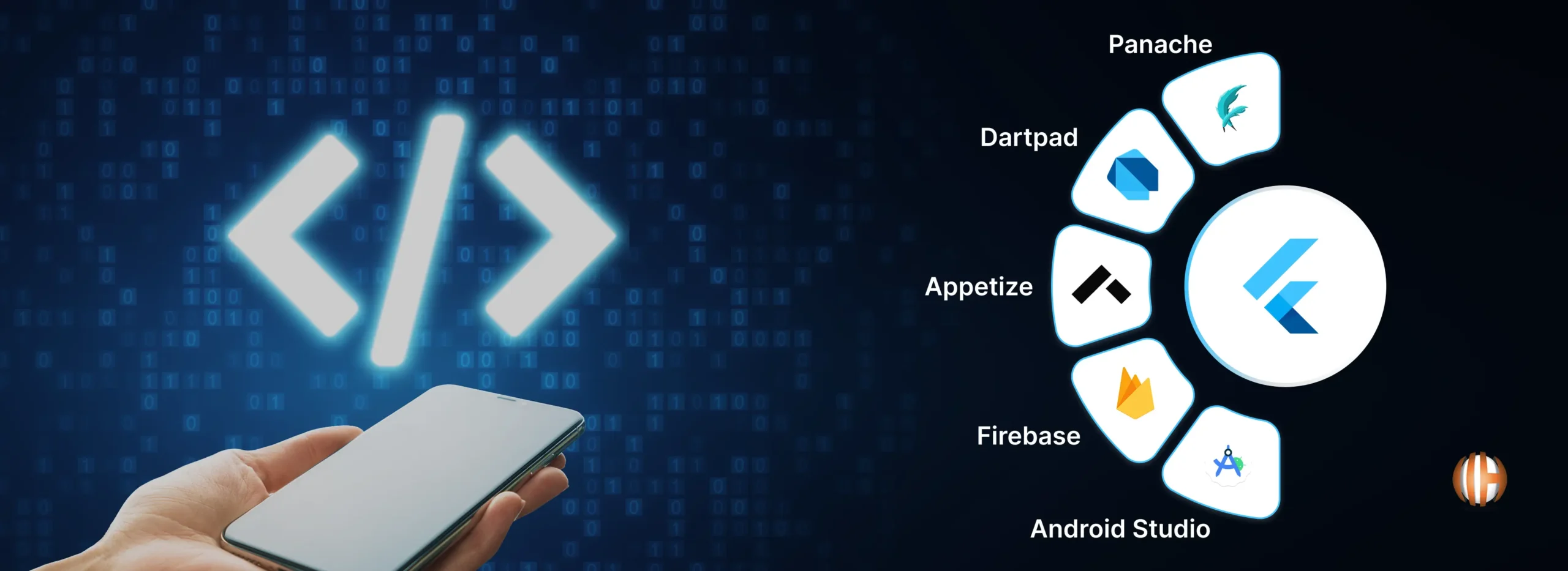 Top 5 Flutter App Development Tools for 2024